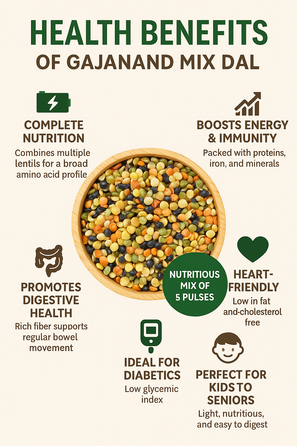 Gajanand Mixed Lentils 1 kg