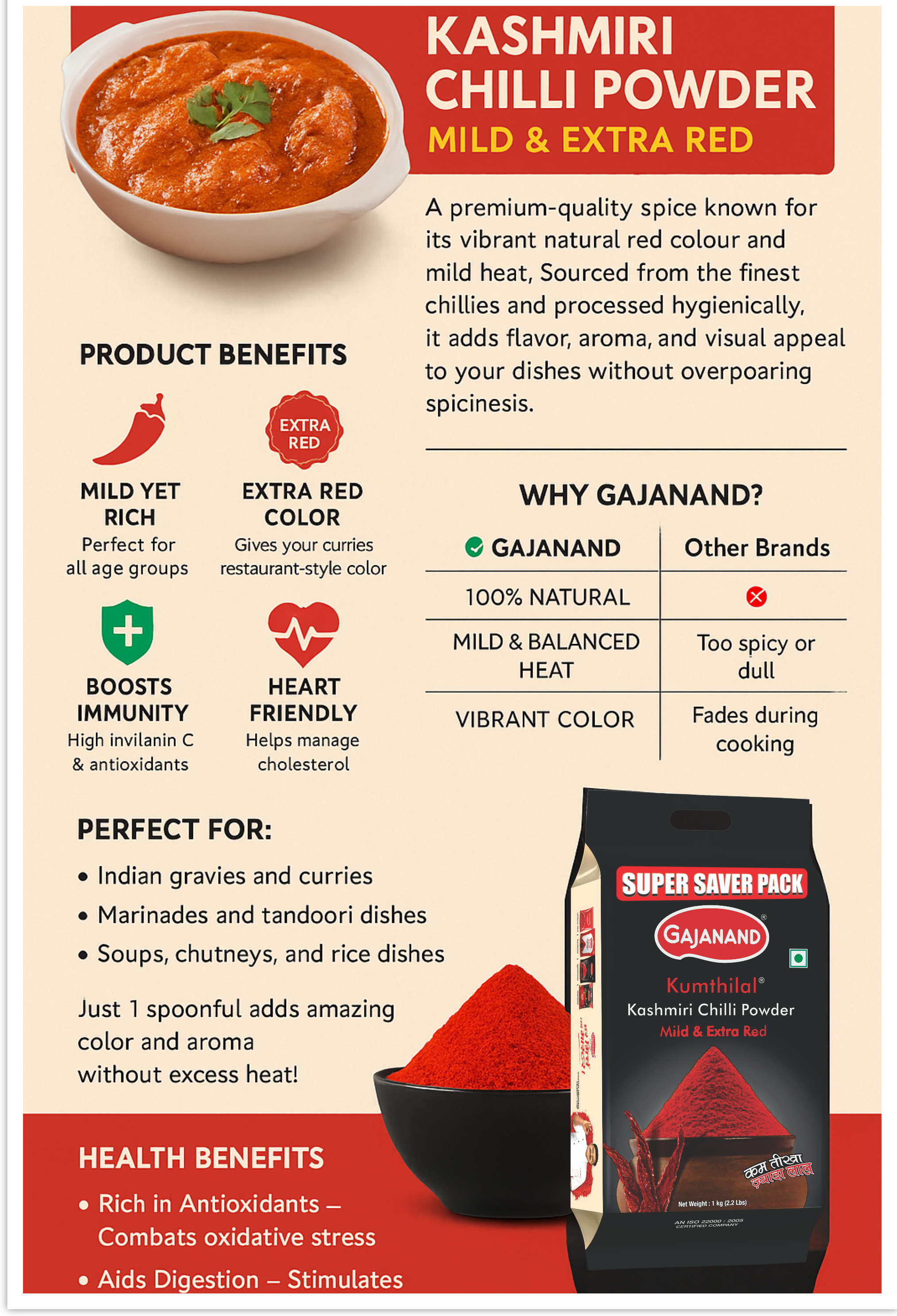 Gajanand Chilli Kashmiri 1 kg