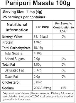 Gajanand Panipuri Masala 50 g