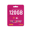 Telsim 5 g